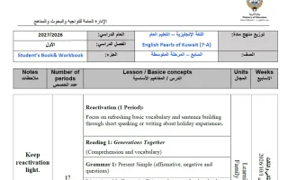 توزيع منهج لغة انجليزية