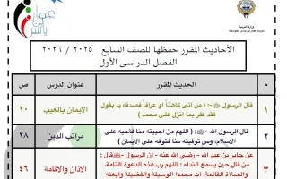 الأحاديث المقرر حفظها تربية اسلامية