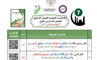 الأحاديث المقررة للقسم الثاني تربية اسلامية
