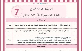 أحاديث تربية اسلامية