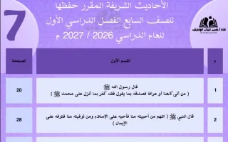 الأحاديث المقرر حفظها تربية اسلامية