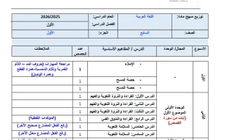 خطة منهج اللغة العربية