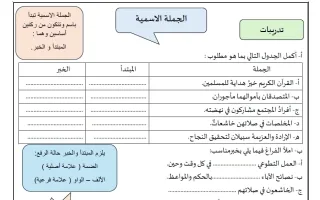 تدريبات المبتدأ والخبر لغة عربية