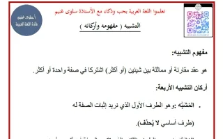 التشبيه (مفهومه وأركانه) لغة عربية