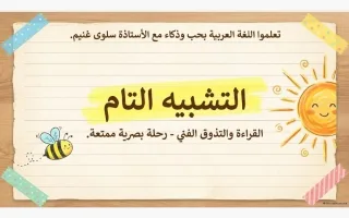التشبيه التام (آيات من سورة القصص) لغة عربية