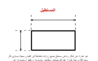 تقرير المستطيل رياضيات
