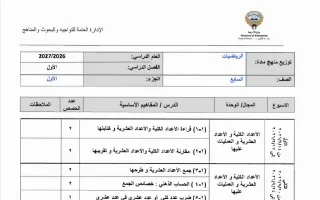 توزيع منهج (الجزء الأول) رياضيات