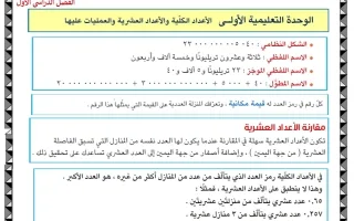 قوانين رياضيات