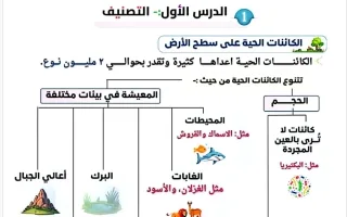 دروس القصير الأول ونماذج تجريبية علوم