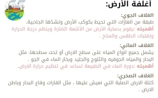 تلخيص علوم