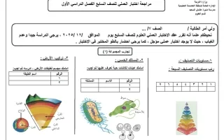 مراجعة اختبار العملي علوم