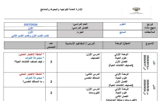 توزيع منهج (الجزء الأول) علوم