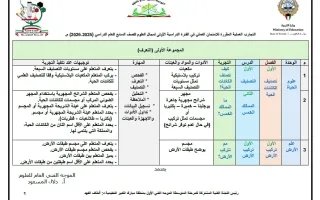 التجارب العملية المقررة علوم