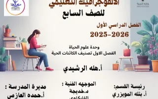 انفوجرافيك فصل تصنيف الكائنات الحية علوم