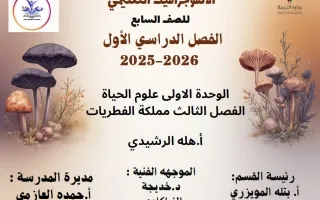 انفوجرافيك فصل مملكة الفطريات علوم