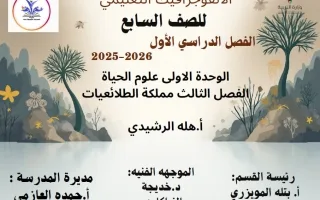 انفوجرافيك فصل مملكة الطلائعيات علوم