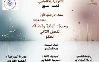 انفوجرافيك فصل الطفو علوم