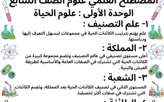المصطلح العلمي علوم