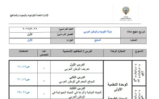 توزيع منهج (الجزء الأول) اجتماعيات