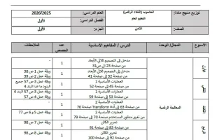خطة منهج الحاسوب