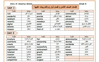 حل أسئلة الكلمات لغة انجليزية