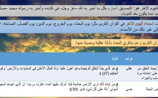 بوربوينت الايمان باليوم الاخر اسلامية