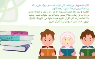 بوربوينت الايمان بالكتب السماوية اسلامية