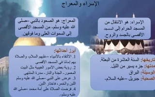 بوربوينت الاسراء والمعراج اسلامية
