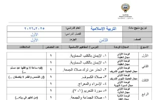 خطة منهج التربية الاسلامية