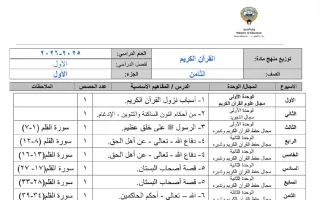 خطة منهج القرآن الكريم