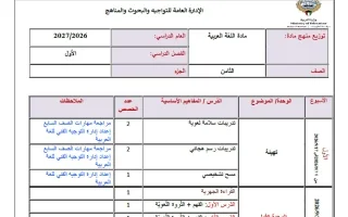 توزيع منهج اللغة العربية