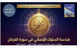 تحليل واضاءات لفهم سورة الفرقان لغة عربية