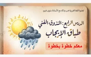 طباق الايجاب (آيات من سورة الفرقان) لغة عربية