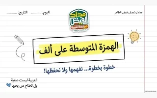الهمزة المتوسطة على ألف لغة عربية