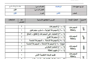 خطة منهج رياضيات