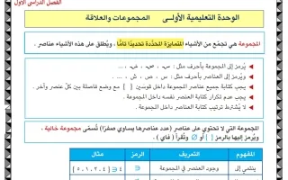 قوانين رياضيات