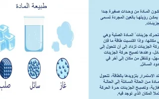 بوربوينت طبيعة المادة علوم