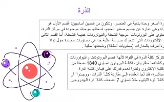 بوربوينت الذرة علوم