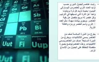 بوربوينت الجدول الدوري علوم