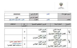 توزيع منهج علوم