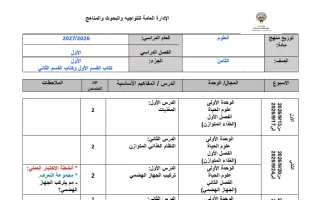 توزيع منهج (الجزء الأول) علوم