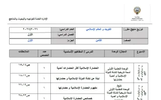 توزيع منهج (الجزء الأول) اجتماعيات