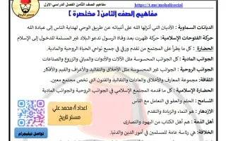 مفاهيم اجتماعيات