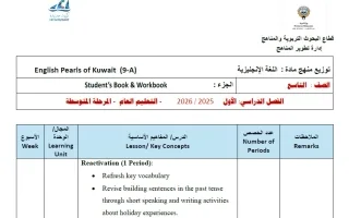 خطة وتوزيع منهج لغة انجليزية
