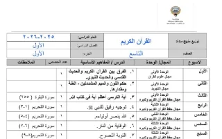 خطة منهج القرآن الكريم