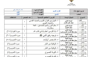 توزيع منهج (الجزء الأول) قرآن كريم