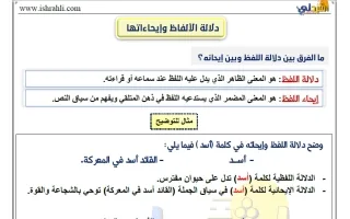 مذكرة الموضوع الأول (آيات من سورة آل عمران) لغة