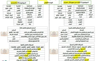 الثروة اللغوية للغة العربية