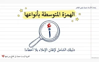الهمزة المتوسطة بأنواعها لغة عربية