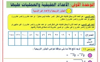 مذكرة رياضيات